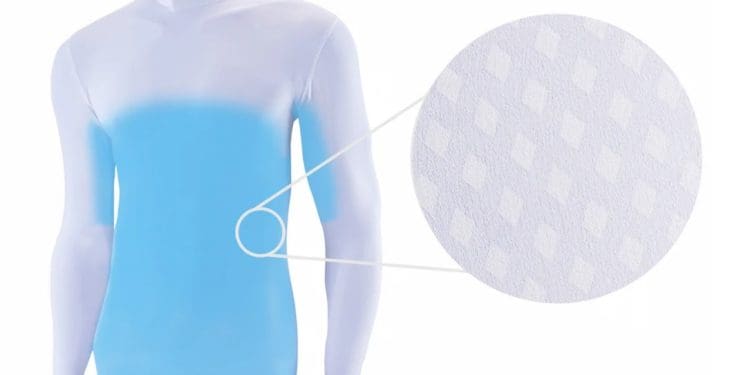 Zerofit revoluciona vestuário para motociclistas com a nova base IceSkin