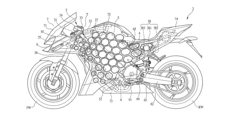 Kymco desenvolve aerodinâmica ativa para controlar «wheelie»