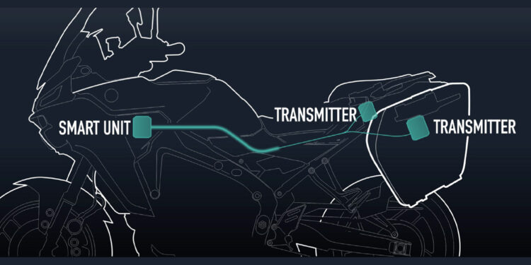 SHAD e Yamaha apresentam primeira mala lateral keyless por indução: um salto tecnológico com sotaque português
