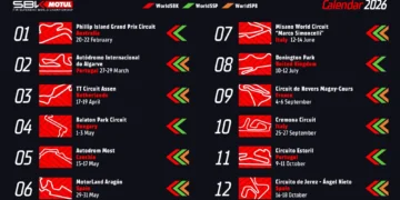 2026 WorldSBK World Championship unleashes a high-speed symphony of thrilling rounds that defy limits
