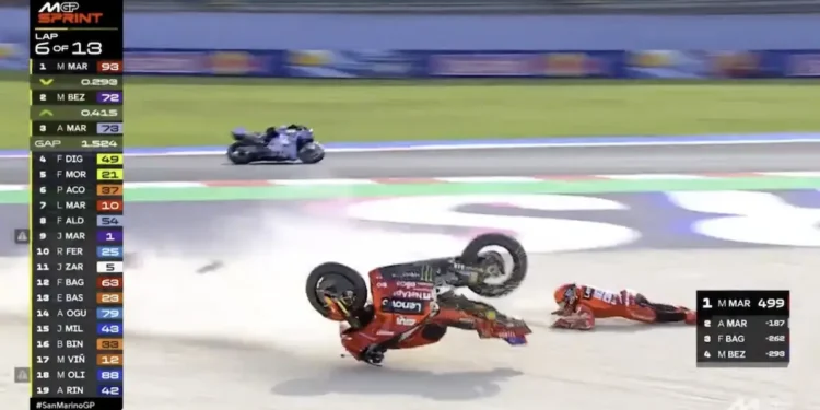 Queda de Marc Márquez em Misano: O Preço da Procura pela Perfeição!