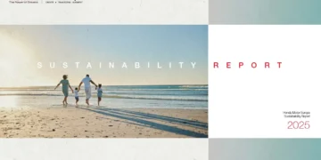 Honda reforça o seu compromisso com a sustentabilidade e a neutralidade carbónica no relatório europeu de 2025