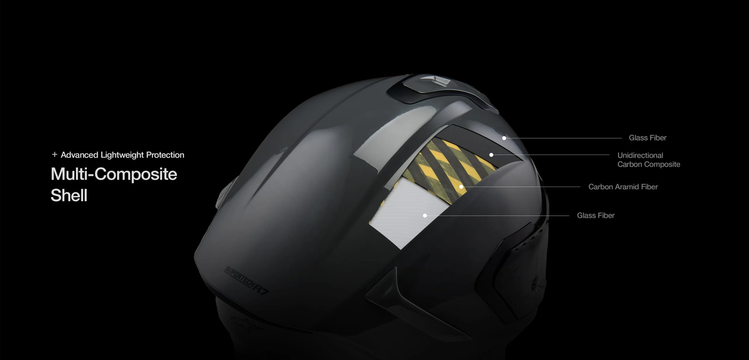 Alpinestars S-R7, imagem oficial da galeria do modelo.