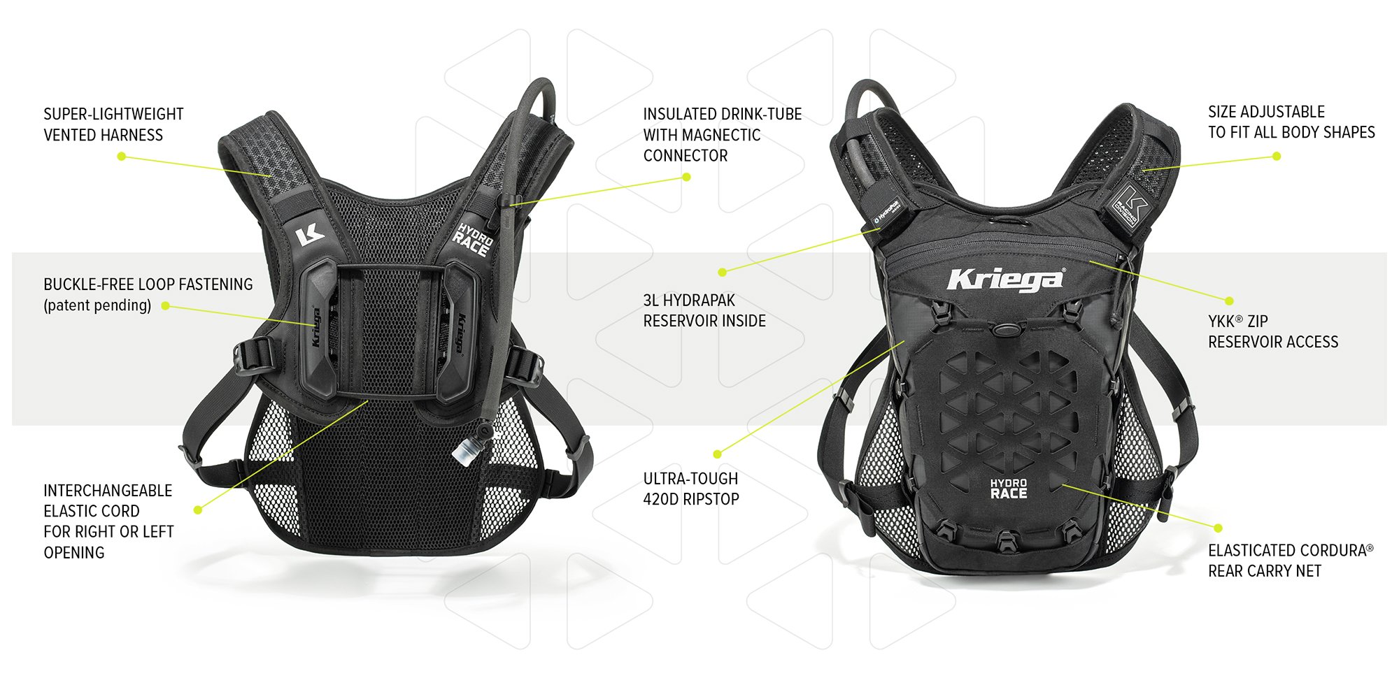 A Kriega Hydro Race e as características do arnês sem fivelas, numa imagem oficial da página do produto.