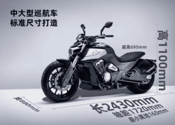 Benda BD250 Bobber – marca chinesa revela novo modelo