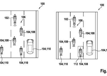 Bosch – nova patente revela dispositivo de controlo avançado para motos – segurança e coordenação nas viagens de grupo