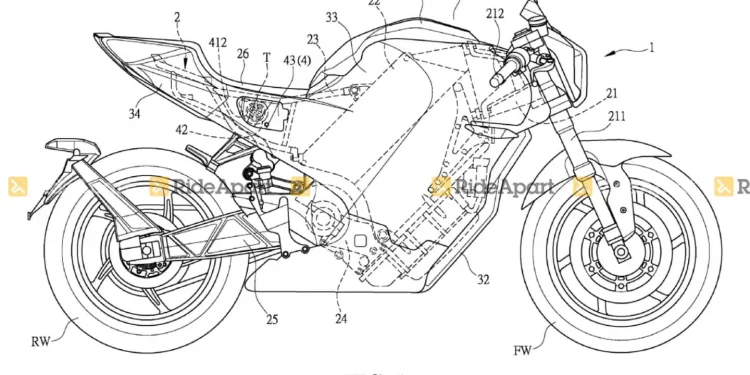 KYMCO e as motos eléctricas LiveWire em colaboração?